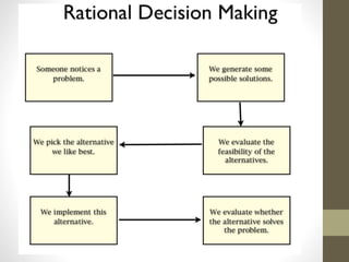 Rational decision making and long term decisions | PPTX
