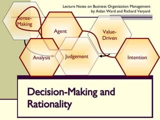 Rational decision making and long term decisions | PPTX