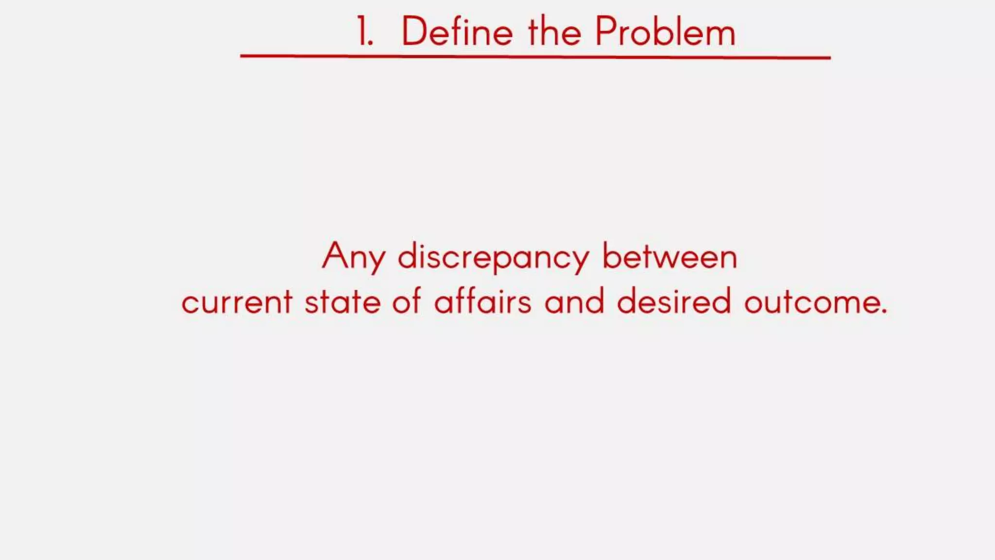 Rational decision making model