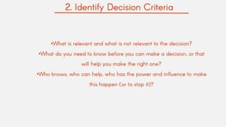 Rational decision making model