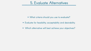 Rational decision making model