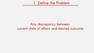 Rational decision making model