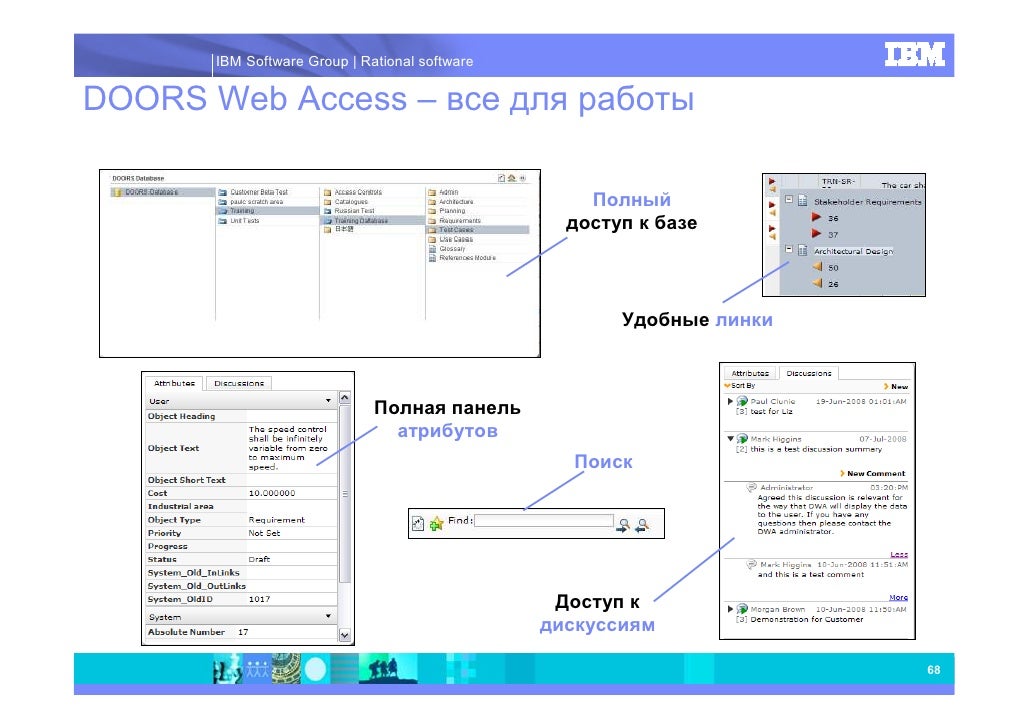 Doors Dxl Manual & Start DOORS With The U003caddinsu003e Command Line