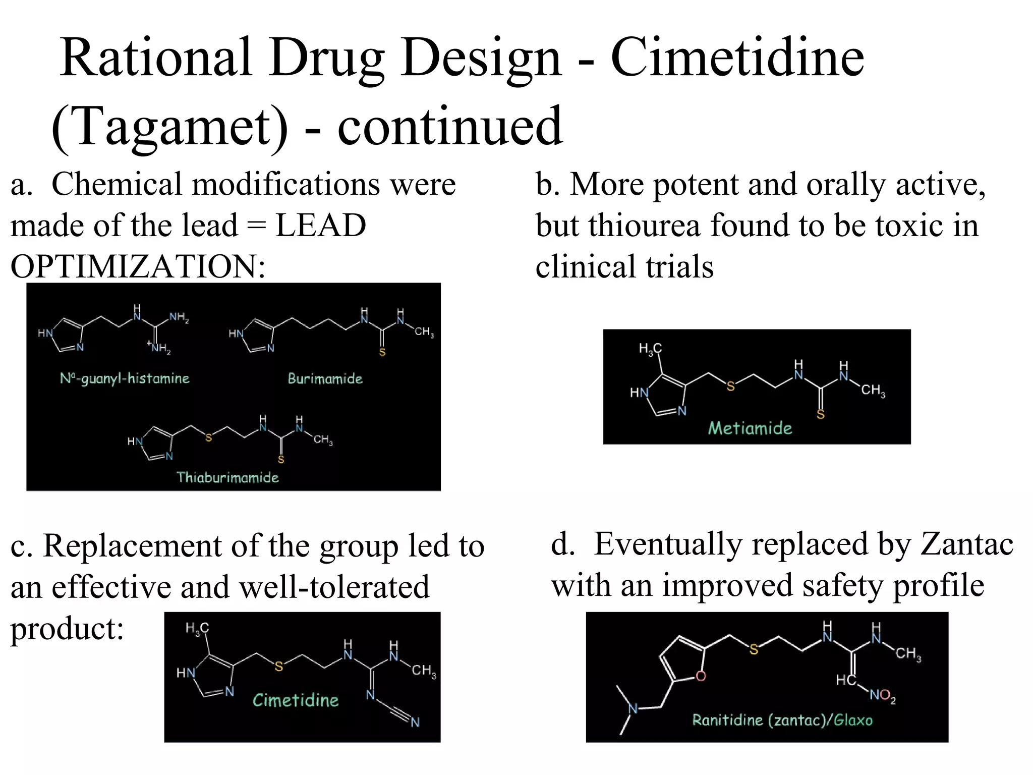 Rational Drug Design - Cimetidine
  (Tagamet) - continued
a. Chemical modifications were       b. More potent and orally active,
made of the lead = LEAD              but thiourea found to be toxic in
OPTIMIZATION:                        clinical trials




c. Replacement of the group led to    d. Eventually replaced by Zantac
an effective and well-tolerated       with an improved safety profile
product:
 