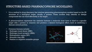 Rational Drug Design Methods Mpharm pharmacology | PPTX