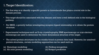 Rational Drug Design Methods Mpharm pharmacology | PPTX