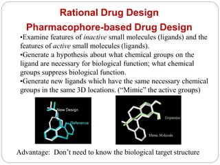 Rational Drug Design
Pharmacophore-based Drug Design
•Examine features of inactive small molecules (ligands) and the
features of active small molecules (ligands).
•Generate a hypothesis about what chemical groups on the
ligand are necessary for biological function; what chemical
groups suppress biological function.
•Generate new ligands which have the same necessary chemical
groups in the same 3D locations. (“Mimic” the active groups)
Advantage: Don’t need to know the biological target structure
 