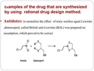 Examples of the drug that are synthesized
by using rational drug design method.
• Antidotes: to neutralize the effect of toxic warfare agent Lewisite
,dimercaprol, called British anti-Lewisite (BAL) was prepared on
assumption, which proved to be correct
 