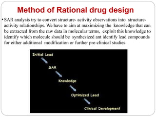 Method of Rational drug design
•SAR analysis try to convert structure- activity observations into structure-
activity relationships. We have to aim at maximizing the knowledge that can
be extracted from the raw data in molecular terms, exploit this knowledge to
identify which molecule should be synthesized ant identify lead compounds
for either additional modification or further pre-clinical studies
 