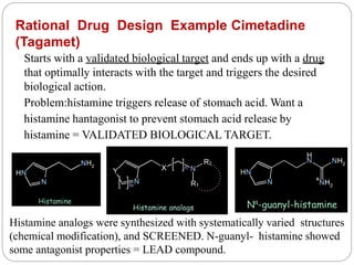 Starts with a validated biological target and ends up with a drug
that optimally interacts with the target and triggers the desired
biological action.
Problem:histamine triggers release of stomach acid. Want a
histamine hantagonist to prevent stomach acid release by
histamine = VALIDATED BIOLOGICAL TARGET.
Histamine analogs were synthesized with systematically varied structures
(chemical modification), and SCREENED. N-guanyl- histamine showed
some antagonist properties = LEAD compound.
Rational Drug Design Example Cimetadine
(Tagamet)
 