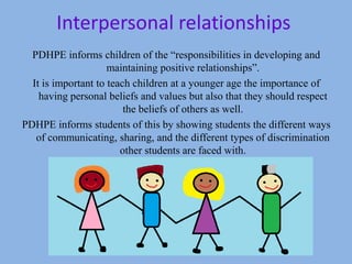 Interpersonal relationships
PDHPE informs children of the “responsibilities in developing and
maintaining positive relationships”.
It is important to teach children at a younger age the importance of
having personal beliefs and values but also that they should respect
the beliefs of others as well.
PDHPE informs students of this by showing students the different ways
of communicating, sharing, and the different types of discrimination
other students are faced with.
 