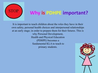It is important to teach children about the roles they have in their
own safety, personal health choices and interpersonal relationships
at an early stage; in order to prepare them for their futures. This is
why Personal Development,
Health and Physical Education
(PDHPE) becomes a
fundamental KLA to teach to
primary students.
Why is PDHPE important?
 