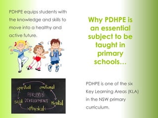 Why PDHPE is
an essential
subject to be
taught in
primary
schools…
PDHPE is one of the six
Key Learning Areas (KLA)
in the NSW primary
curriculum.
PDHPE equips students with
the knowledge and skills to
move into a healthy and
active future.
 
