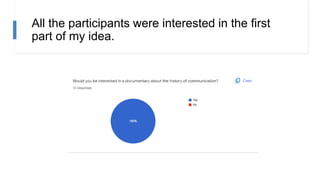 All the participants were interested in the first
part of my idea.
 