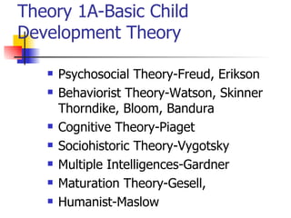 Theory 1A-Basic Child Development Theory Psychosocial Theory-Freud, Erikson Behaviorist Theory-Watson, Skinner Thorndike, Bloom, Bandura Cognitive Theory-Piaget Sociohistoric Theory-Vygotsky Multiple Intelligences-Gardner Maturation Theory-Gesell,  Humanist-Maslow 