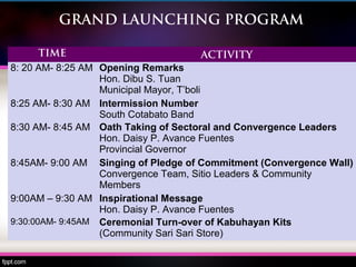 GRAND LAUNCHING PROGRAM
TIME ACTIVITY
8: 20 AM- 8:25 AM Opening Remarks
Hon. Dibu S. Tuan
Municipal Mayor, T’boli
8:25 AM- 8:30 AM Intermission Number
South Cotabato Band
8:30 AM- 8:45 AM Oath Taking of Sectoral and Convergence Leaders
Hon. Daisy P. Avance Fuentes
Provincial Governor
8:45AM- 9:00 AM Singing of Pledge of Commitment (Convergence Wall)
Convergence Team, Sitio Leaders & Community
Members
9:00AM – 9:30 AM Inspirational Message
Hon. Daisy P. Avance Fuentes
9:30:00AM- 9:45AM Ceremonial Turn-over of Kabuhayan Kits
(Community Sari Sari Store)
 