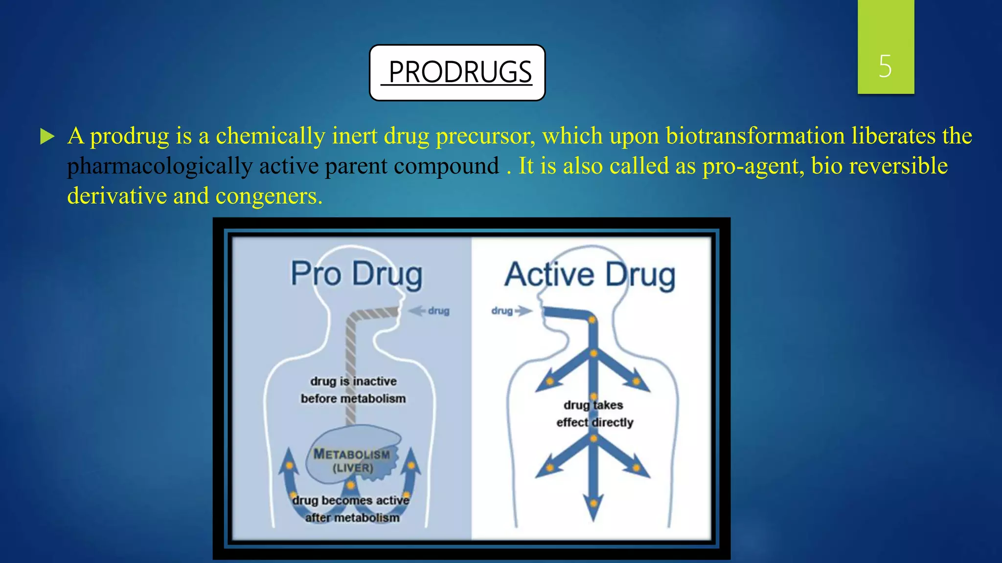 Rationale of prodrug design and practical consideration of | PPTX