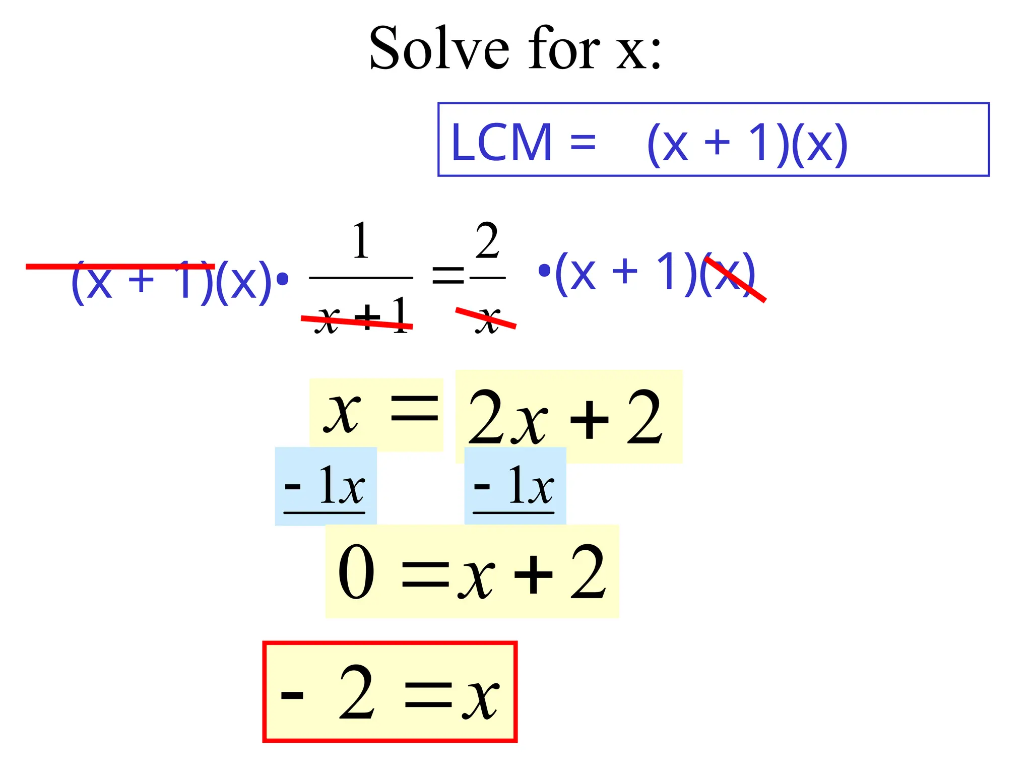 Solve for x:
x
x
2
1
1


LCM =

x
(x + 1)(x)
(x + 1)(x)• •(x + 1)(x)
2
2 
x
x

 2
1x
 1x

0 2
x
 
 