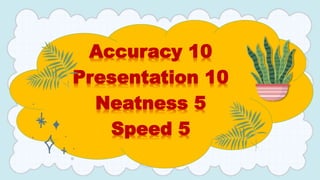 Accuracy 10
Presentation 10
Neatness 5
Speed 5
 