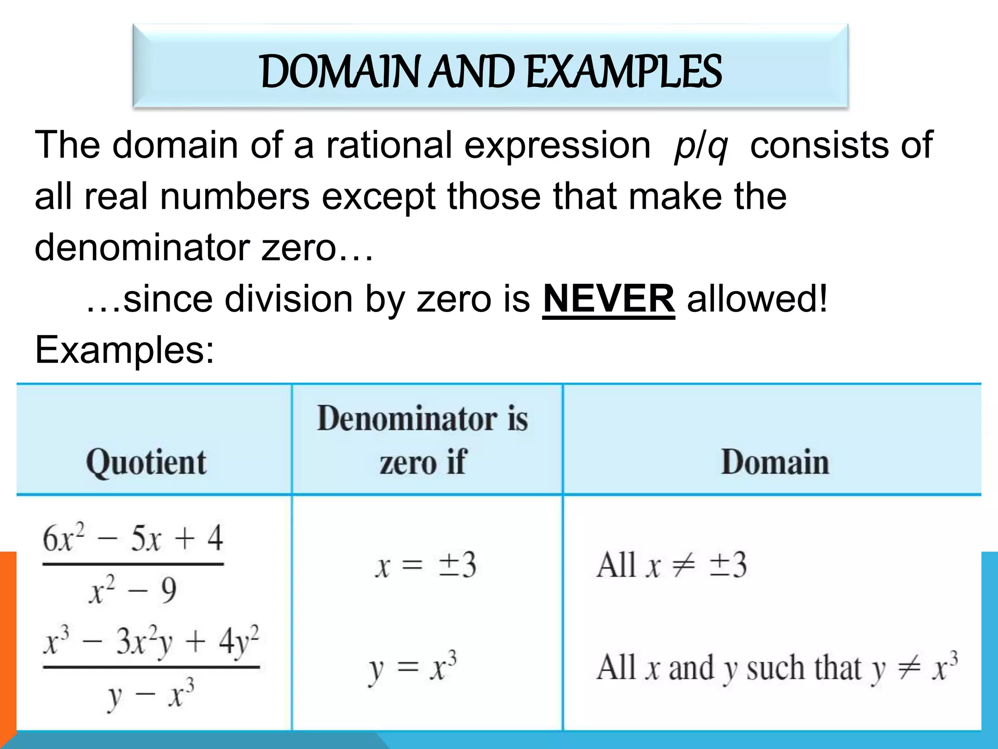 The domain of a rational expression p/q consists of
all real numbers except those that make the
denominator zero…
…since division by zero is NEVER allowed!
Examples:
DOMAIN AND EXAMPLES
 