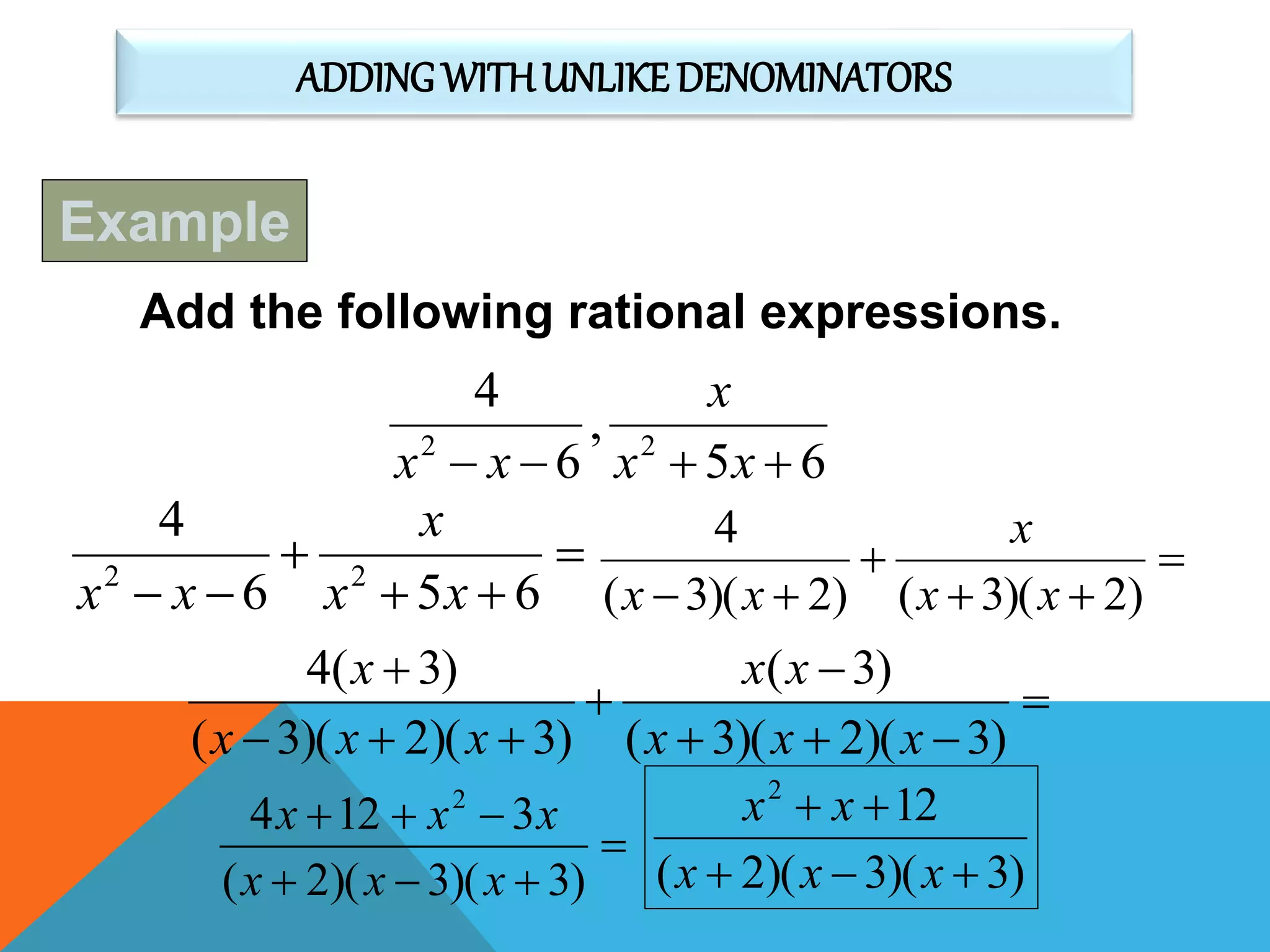 ADDINGWITHUNLIKE DENOMINATORS
Add the following rational expressions.
65
,
6
4
22
 xx
x
xx



 656
4
22
xx
x
xx



 )2)(3()2)(3(
4
xx
x
xx






)3)(2)(3(
)3(
)3)(2)(3(
)3(4
xxx
xx
xxx
x



)3)(3)(2(
3124 2
xxx
xxx
)3)(3)(2(
122


xxx
xx
Example
 
