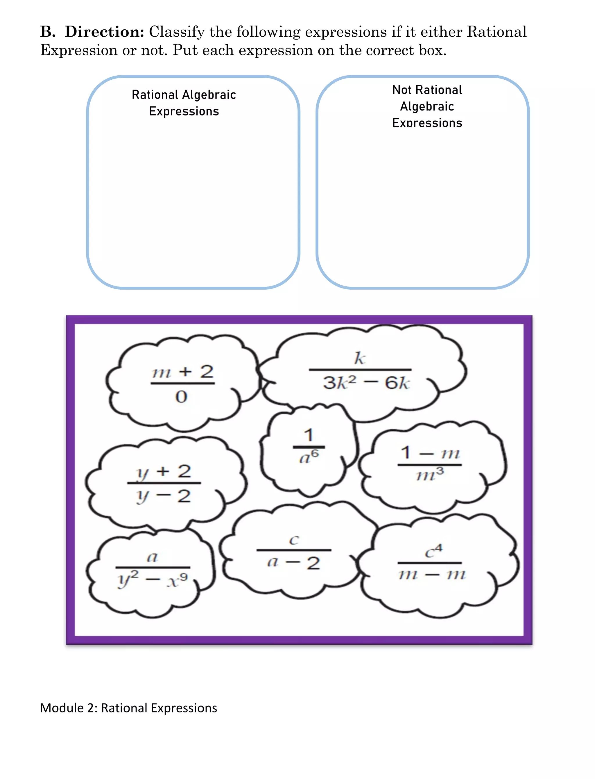 Module 2: Rational Expressions
B. Direction: Classify the following expressions if it either Rational
Expression or not. Put each expression on the correct box.
Rational Algebraic
Expressions
Not Rational
Algebraic
Expressions
 