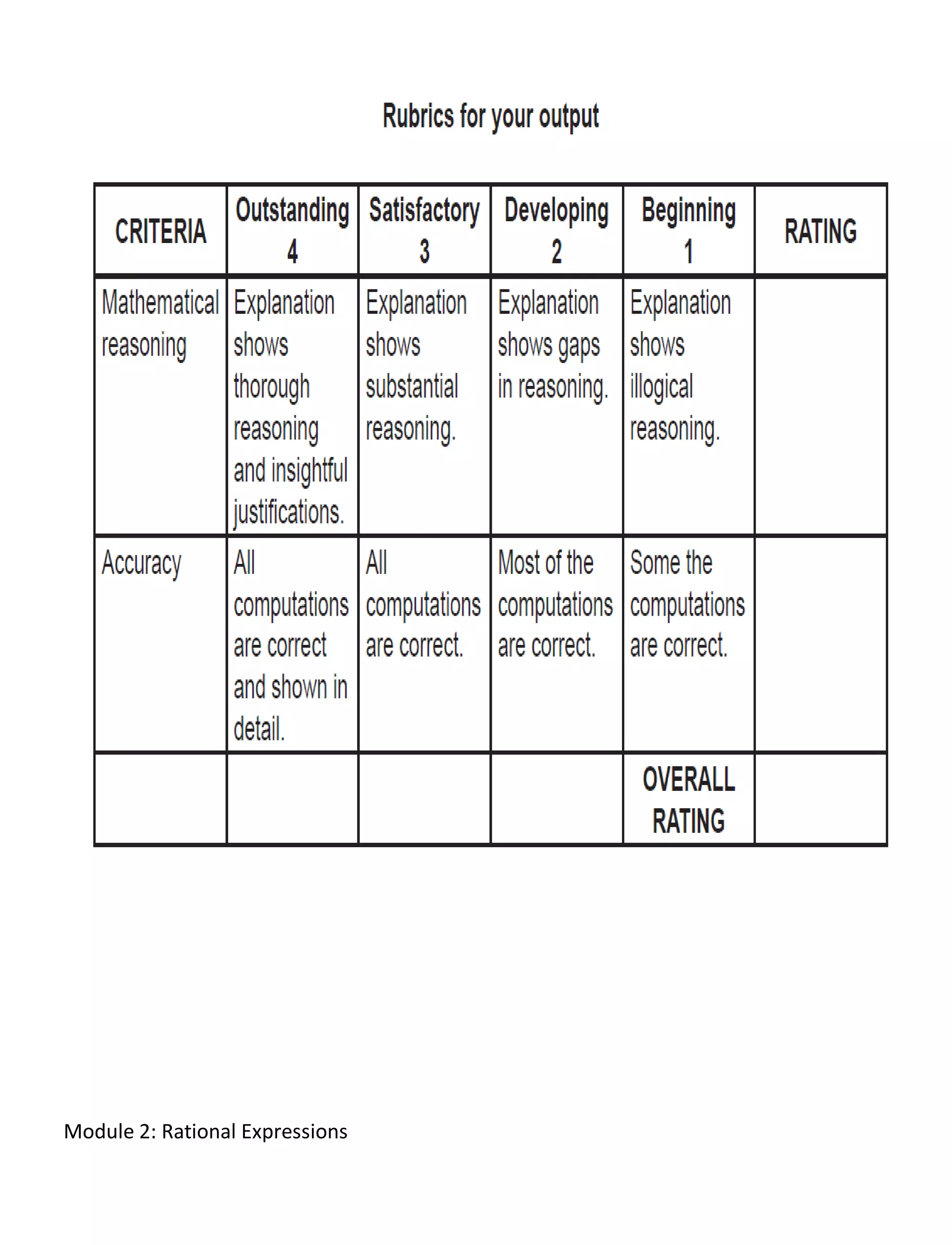 Module 2: Rational Expressions
 
