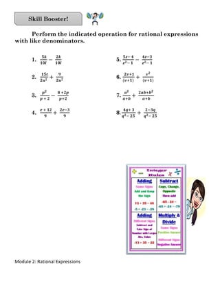 Module 2: Rational Expressions
Perform the indicated operation for rational expressions
with like denominators.
1.
𝟓𝒌
𝟏𝟎𝒍
−
𝟐𝒌
𝟏𝟎𝒍
5.
𝟓𝒛− 𝟒
𝒛 𝟐− 𝟏
−
𝟒𝒛−𝟑
𝒛 𝟐− 𝟏
2.
𝟏𝟓𝒕
𝟐𝒖 𝟐 +
𝟗
𝟐𝒖 𝟐 6.
𝟐𝒗+𝟏
(𝒗+𝟏)
+
𝒗 𝟐
(𝒗+𝟏)
3.
𝒑 𝟐
𝒑 + 𝟐
−
𝟖 +𝟐𝒑
𝒑+𝟐
7.
𝒂 𝟐
𝒂+𝒃
+
𝟐𝒂𝒃+𝒃 𝟐
𝒂+𝒃
4.
𝒆 + 𝟏𝟐
𝟗
+
𝟐𝒆−𝟑
𝟗
𝟖.
𝟒𝒒+ 𝟑
𝒒 𝟐− 𝟐𝟓
+
𝟐−𝟑𝒒
𝒒 𝟐− 𝟐𝟓
Skill Booster!
 