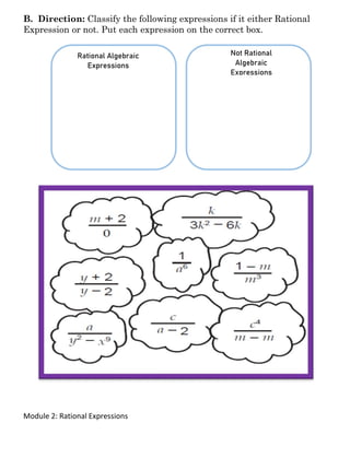 Module 2: Rational Expressions
B. Direction: Classify the following expressions if it either Rational
Expression or not. Put each expression on the correct box.
Rational Algebraic
Expressions
Not Rational
Algebraic
Expressions
 