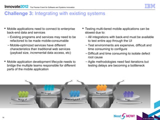 The Premier Event for Software and Systems Innovation


     Challenge 3: Integrating with existing systems

      Mobile applications need to connect to enterprise                         Testing multi-tiered mobile applications can be
       back-end data and services                                                 slowed due to:
       – Existing programs and services may need to be                            – All integrations with back-end must be available
         refactored to be made mobile-consumable                                    to test entire app through the UI
       – Mobile-optimized services have different                                 – Test environments are expensive, difficult and
         characteristics than traditional web services                              time consuming to configure
         (payload size, incremental data access, etc)                             – Difficult and time consuming to isolate defect
                                                                                    root cause
      Mobile application development lifecycle needs to                          – Agile methodologies need fast iterations but
       bridge the multiple teams responsible for different                          testing delays are becoming a bottleneck
       parts of the mobile application




14                                                             IBM CONFIDENTIAL
                                                                                                                            © 2012 IBM Corporation
 
