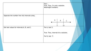 RATIONAL FUNCTION GENERAL MATHEMATICS ( gen | PPTX
