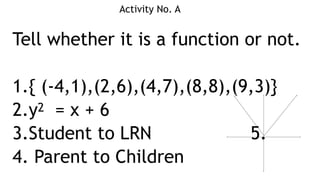 Activity No. A
Tell whether it is a function or not.
1.{ (-4,1),(2,6),(4,7),(8,8),(9,3)}
2.y2 = x + 6
3.Student to LRN 5.
4. Parent to Children
 