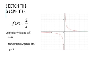 Rational Functions and their graphs..... | PDF