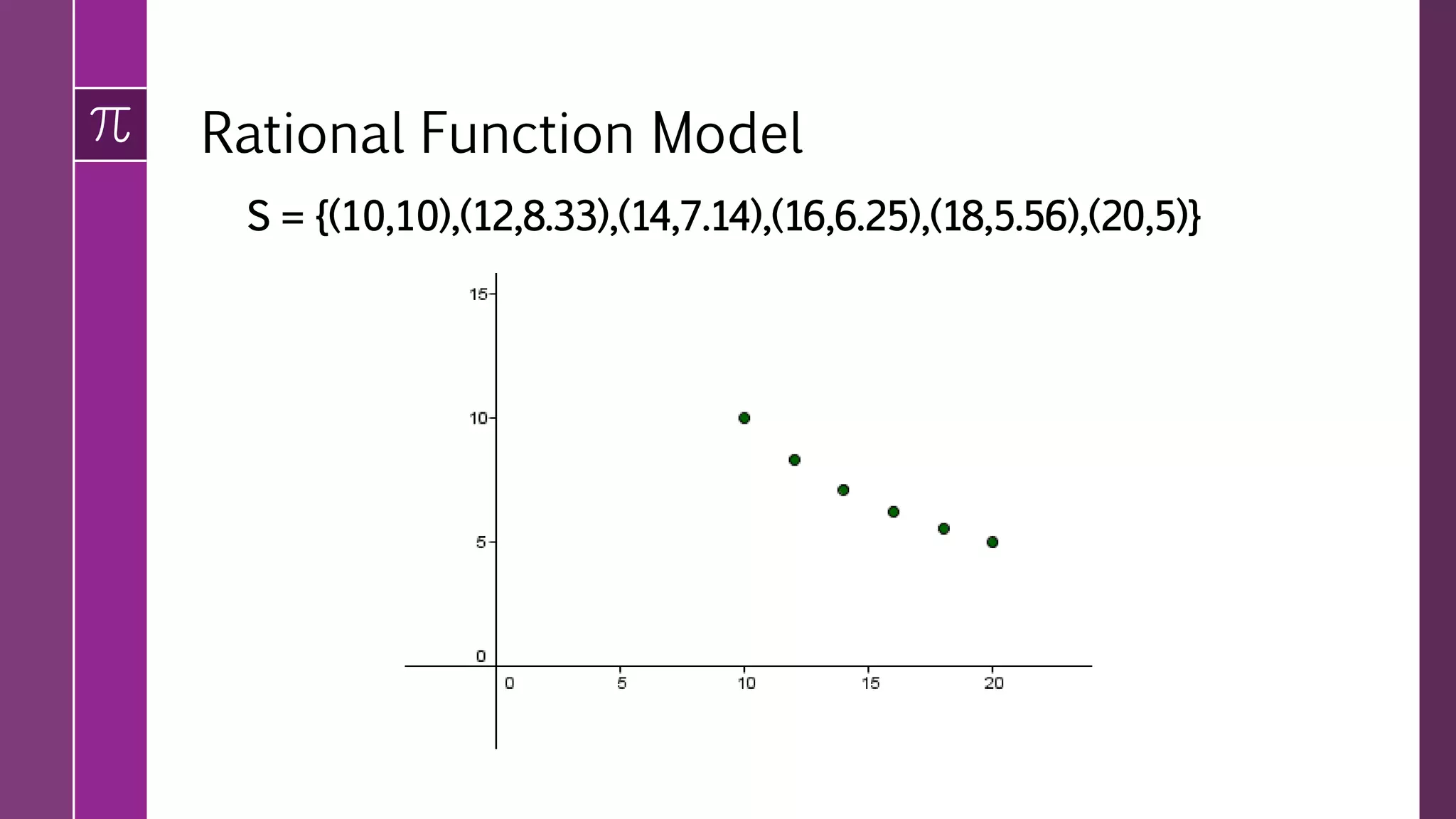 Rational function representation | PPTX