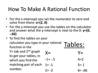Rational functions | PPTX