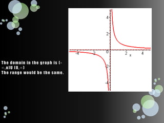The domain in the graph is (-∞,o)U (0,∞)The range would be the same.