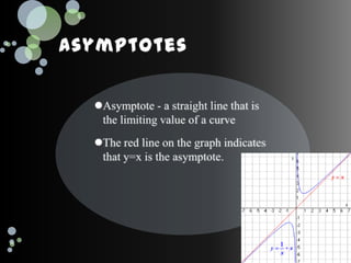 Asymptotes,[object Object],Asymptote - a straight line that is the limiting value of a curve,[object Object],The red line on the graph indicates that y=x is the asymptote. ,[object Object]
