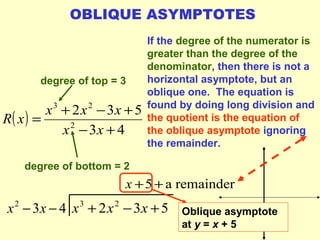 ( )
43
532
2
23
+−
+−+
=
xx
xxx
xR
If the degree of the numerator is
greater than the degree of the
denominator, then there is not a
horizontal asymptote, but an
oblique one. The equation is
found by doing long division and
the quotient is the equation of
the oblique asymptote ignoring
the remainder.
degree of bottom = 2
OBLIQUE ASYMPTOTES
degree of top = 3
532 23
+−+ xxx432
−− xx
remaindera5 ++x
Oblique asymptote
at y = x + 5
 