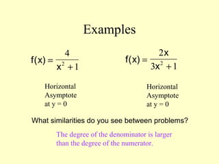 Examples
f x
x
( ) =
+
4
12
f x
x
x
( ) =
+
2
3 12
What similarities do you see between problems?
The degree of the denominator is larger
than the degree of the numerator.
Horizontal
Asymptote
at y = 0
Horizontal
Asymptote
at y = 0
 
