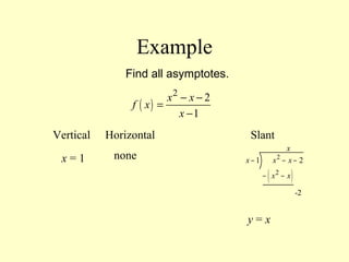 Example
Find all asymptotes.
( )
2
2
1
x x
f x
x
− −
=
−
Vertical
x = 1
Horizontal
none
Slant
( )
2
2
1 2
-2
x
x x x
x x
− − −
− −
y = x
 