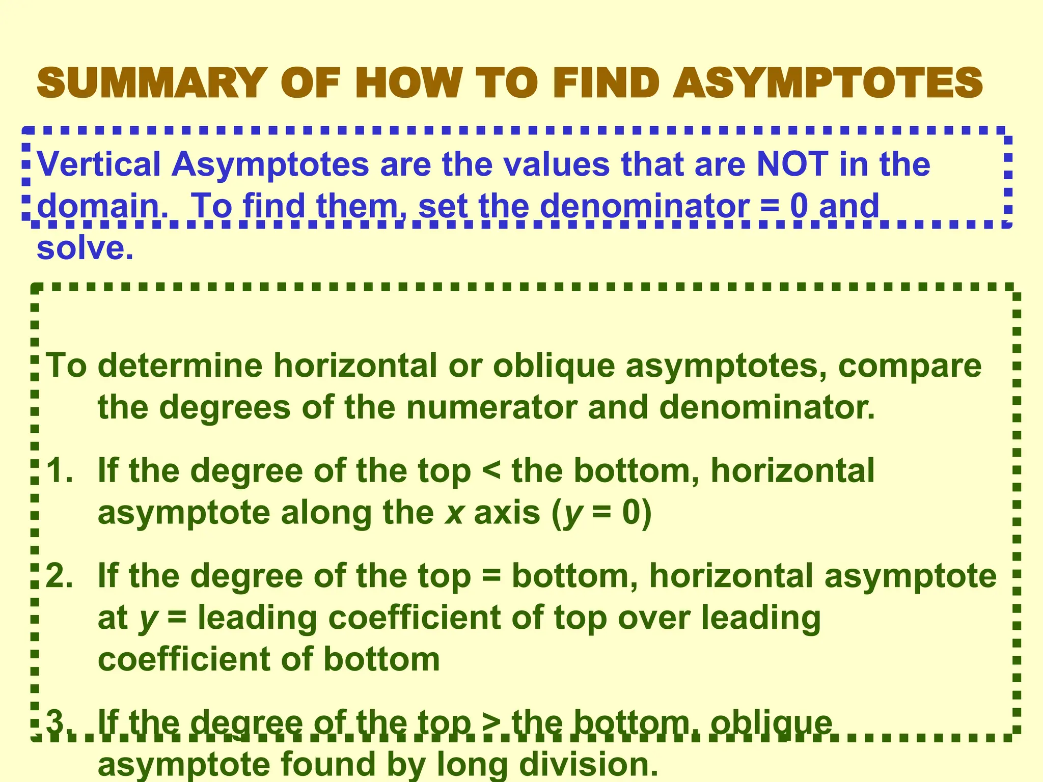 SUMMARY OF HOW TO FIND ASYMPTOTES
Vertical Asymptotes are the values that are NOT in the
domain. To find them, set the denominator = 0 and
solve.
To determine horizontal or oblique asymptotes, compare
the degrees of the numerator and denominator.
1. If the degree of the top < the bottom, horizontal
asymptote along the x axis (y = 0)
2. If the degree of the top = bottom, horizontal asymptote
at y = leading coefficient of top over leading
coefficient of bottom
3. If the degree of the top > the bottom, oblique
asymptote found by long division.
 