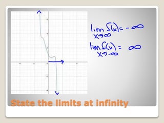 State the limits at infinity
