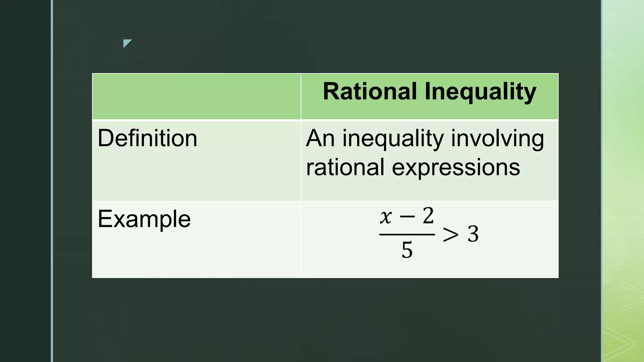 z
Rational Inequality
Definition An inequality involving
rational expressions
Example 𝑥 − 2
5
> 3
 