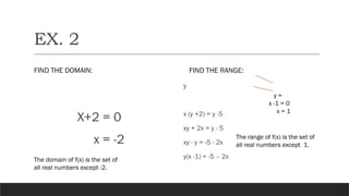 EX. 2
FIND THE DOMAIN:
X+2 = 0
x = -2
FIND THE RANGE:
y
x (y +2) = y -5
xy + 2x = y - 5
xy - y = -5 - 2x
y(x -1) = -5 – 2x
y =
x -1 = 0
x = 1
The domain of f(x) is the set of
all real numbers except -2.
The range of f(x) is the set of
all real numbers except 1.
 
