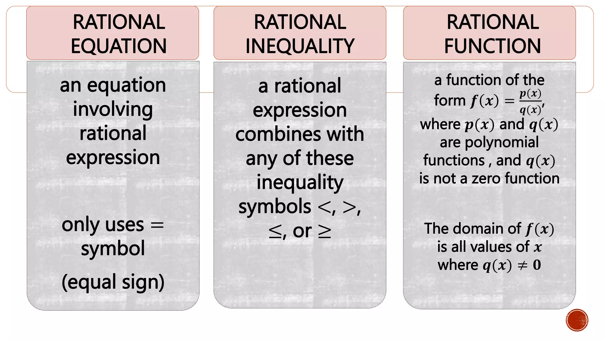 an equation
involving
rational
expression
only uses =
symbol
(equal sign)
a rational
expression
combines with
any of these
inequality
symbols <, >,
≤, or ≥
a function of the
form 𝒇 𝒙 =
𝒑(𝒙)
𝒒(𝒙)
,
where 𝒑(𝒙) and 𝒒 𝒙
are polynomial
functions , and 𝒒(𝒙)
is not a zero function
The domain of 𝒇(𝒙)
is all values of 𝒙
where 𝒒(𝒙) ≠ 𝟎
RATIONAL
EQUATION
RATIONAL
INEQUALITY
RATIONAL
FUNCTION