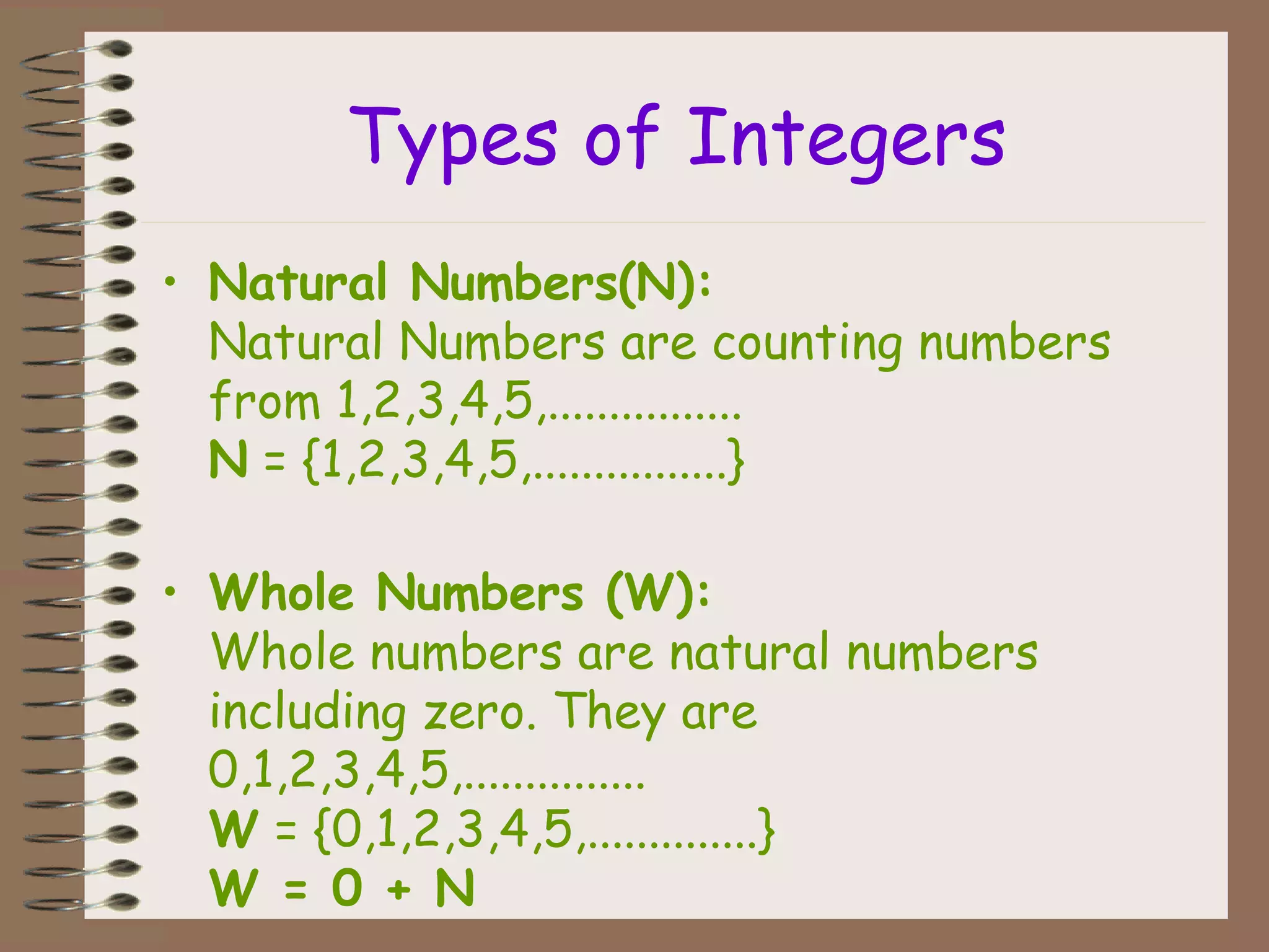 Types of Integers
• Natural Numbers(N):
Natural Numbers are counting numbers
from 1,2,3,4,5,................
N = {1,2,3,4,5,................}
• Whole Numbers (W):
Whole numbers are natural numbers
including zero. They are
0,1,2,3,4,5,...............
W = {0,1,2,3,4,5,..............}
W = 0 + N
 