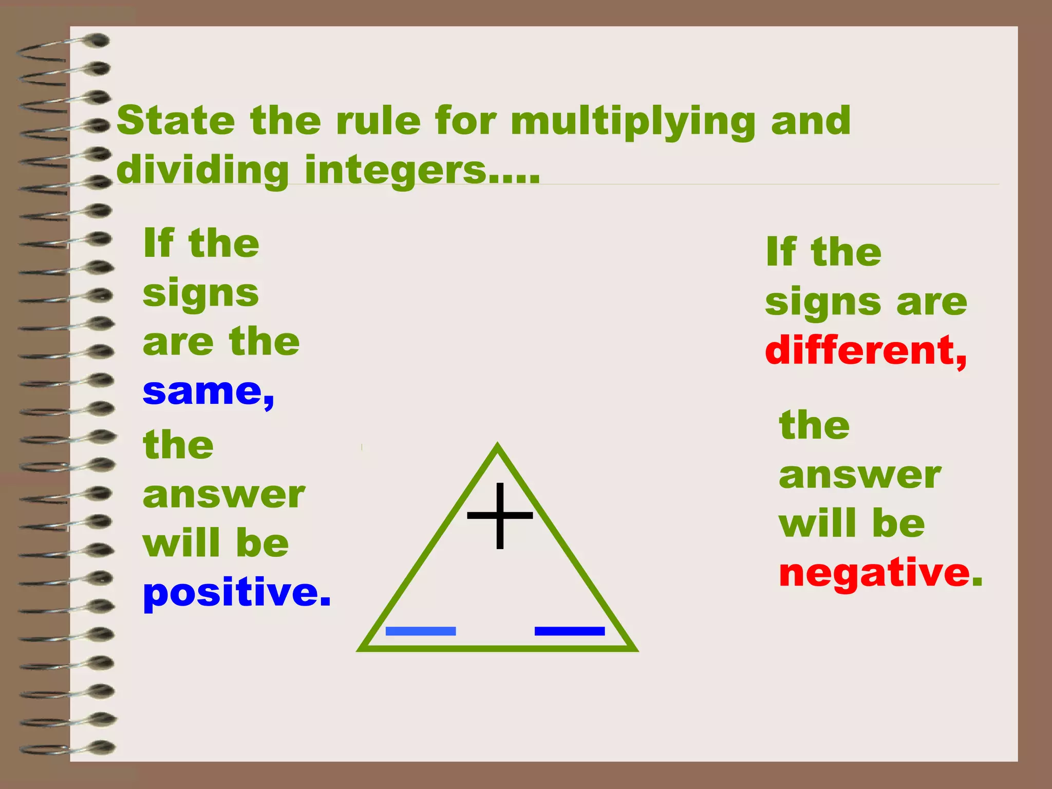 State the rule for multiplying and
dividing integers….
If the
signs
are the
same,
If the
signs are
different,
+
the
answer
will be
positive.
the
answer
will be
negative.
 