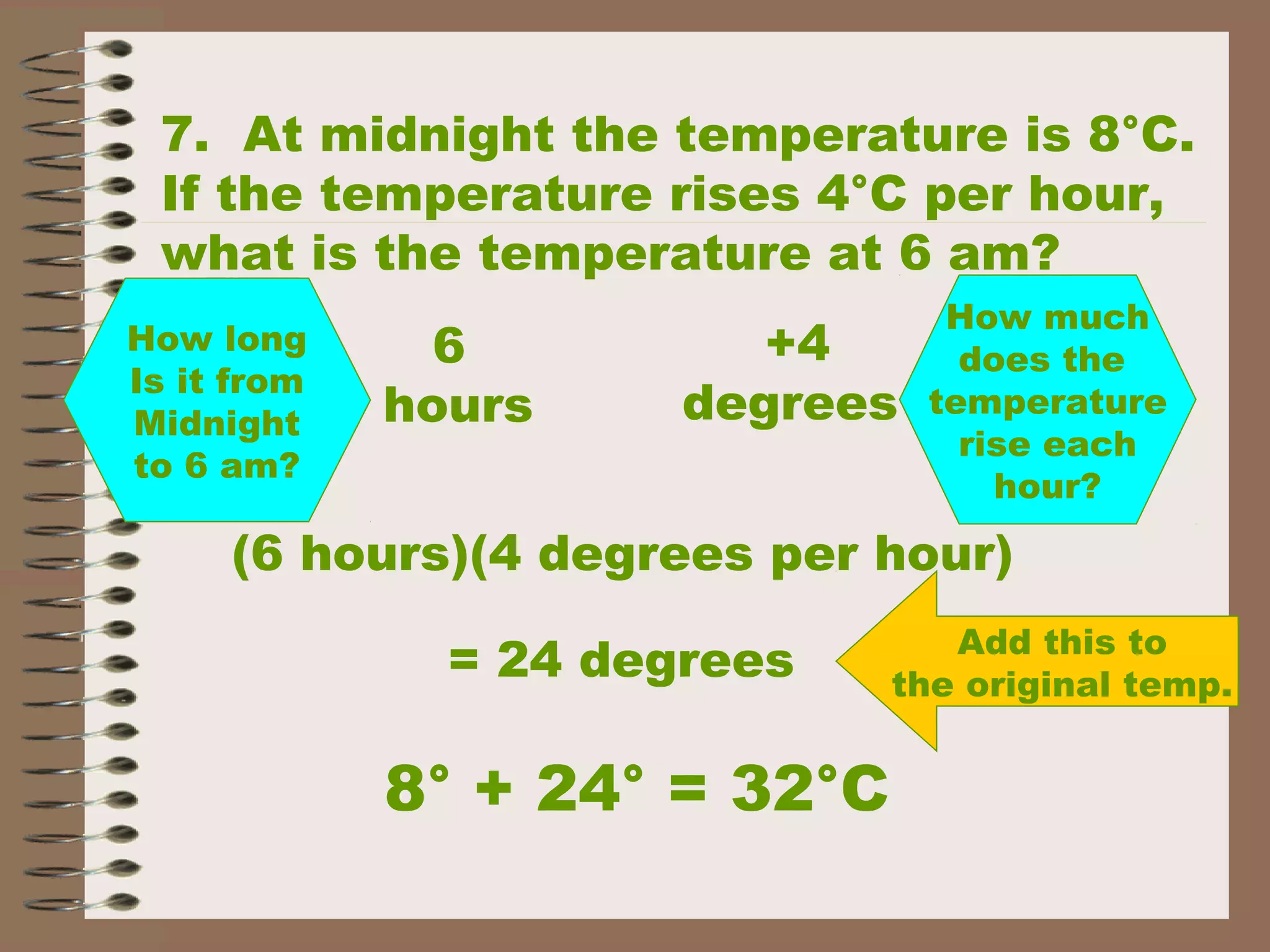7. At midnight the temperature is 8°C.
If the temperature rises 4°C per hour,
what is the temperature at 6 am?
How long
Is it from
Midnight
to 6 am?
How much
does the
temperature
rise each
hour?
6
hours
+4
degrees
(6 hours)(4 degrees per hour)
= 24 degrees
8° + 24° = 32°C
Add this to
the original temp.
 