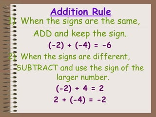 Addition Rule
1) When the signs are the same,
ADD and keep the sign.
(-2) + (-4) = -6
2) When the signs are different,
SUBTRACT and use the sign of the
larger number.
(-2) + 4 = 2
2 + (-4) = -2
 