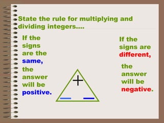 State the rule for multiplying and
dividing integers….
If the
signs
are the
same,
If the
signs are
different,
+
the
answer
will be
positive.
the
answer
will be
negative.
 